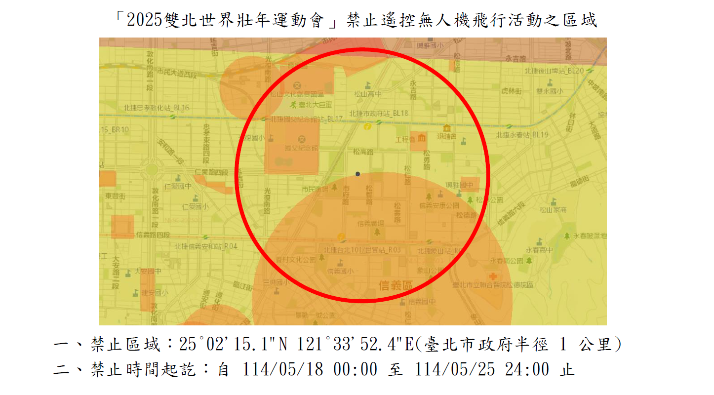 臺北市政府中心點半徑1公里
