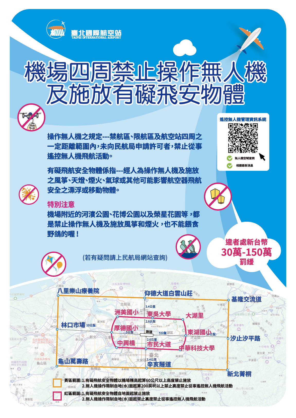 「機場四周禁止操作無人機及施放有礙飛安物體」宣導海報